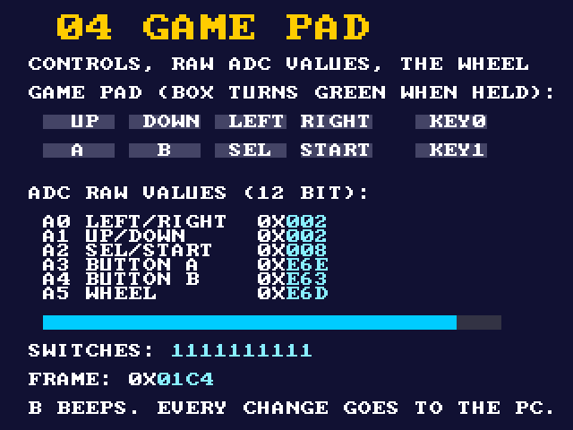 The game-pad example screen, read back from the board over USB: a box per control, the raw ADC values and the wheel.